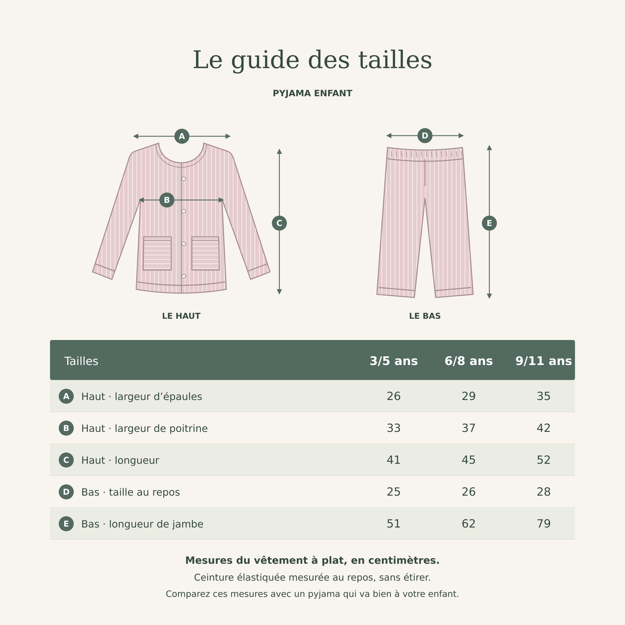 Pyjama Enfant Rose